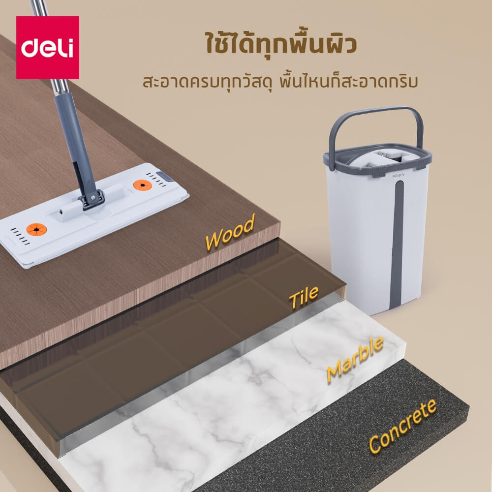 ชุดถังรีดน้ำพร้อมไม้ม็อบ VUSIGN VS1419-GR-01 สีขาว_3
